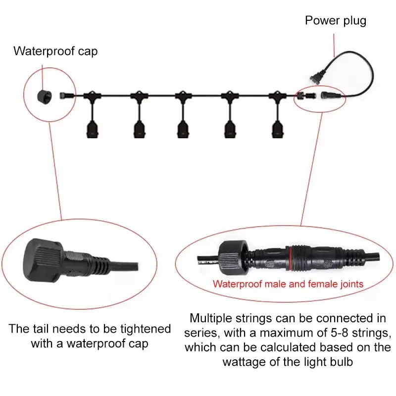 防水LEDストリングランプホルダー,果樹園,庭,結婚式,屋外 - Outdoor Power Strip Weatherproof のレビューと価格